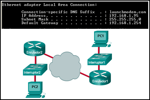 Examen de Conceptos Basicos de Redes Modulos 12-14 p18